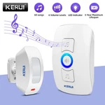 Adjustable Volume Wireless Chime Plug-in Doorbell Home Office Entry Alert Kit. Fixed Price $19.99.